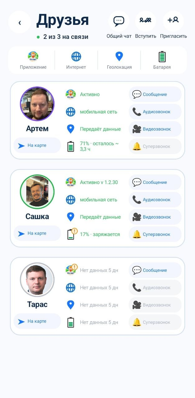 Друзья в приложении Кто где?